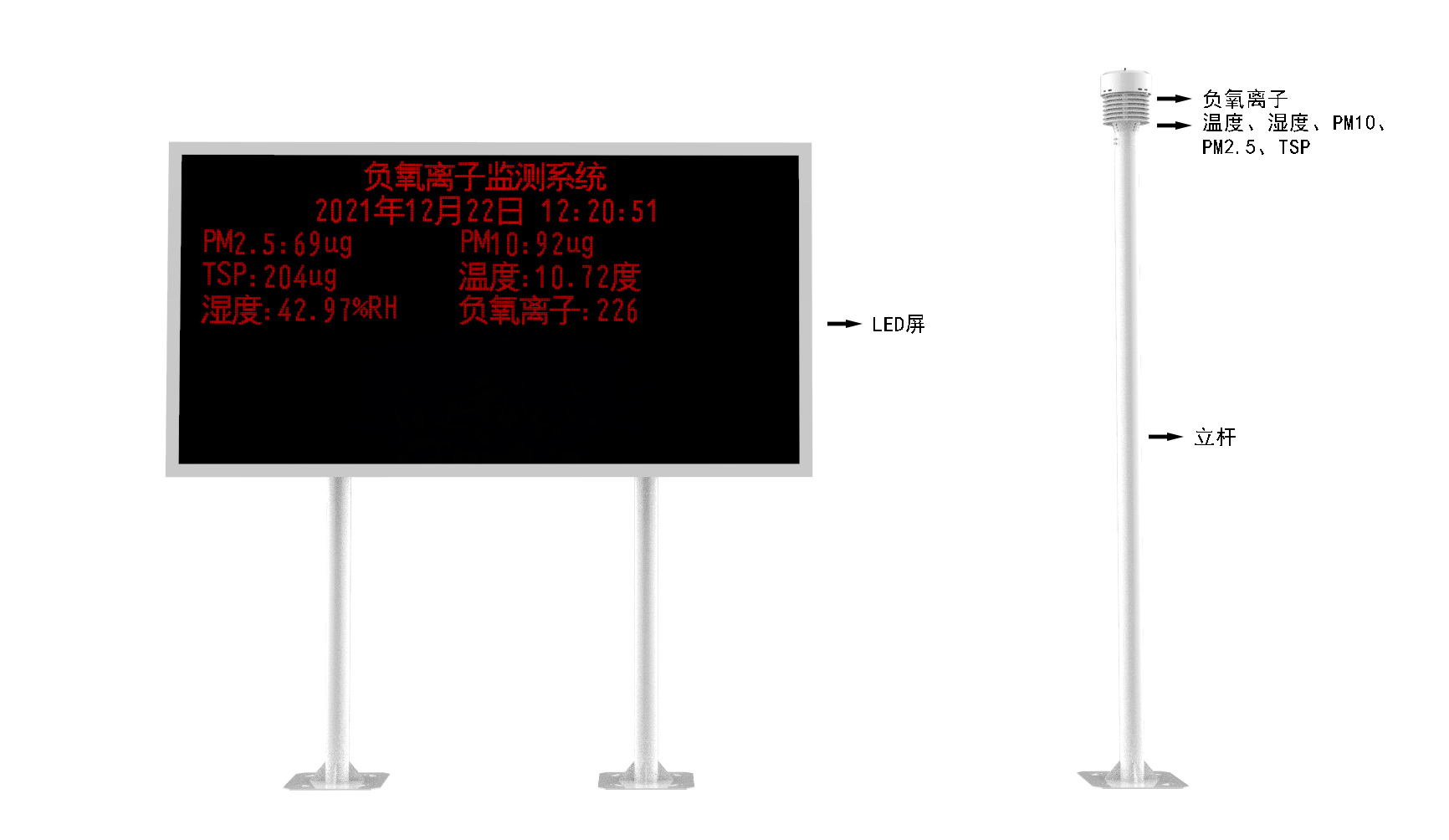 社區(qū)負氧離子監(jiān)測站產(chǎn)品結(jié)構(gòu)圖