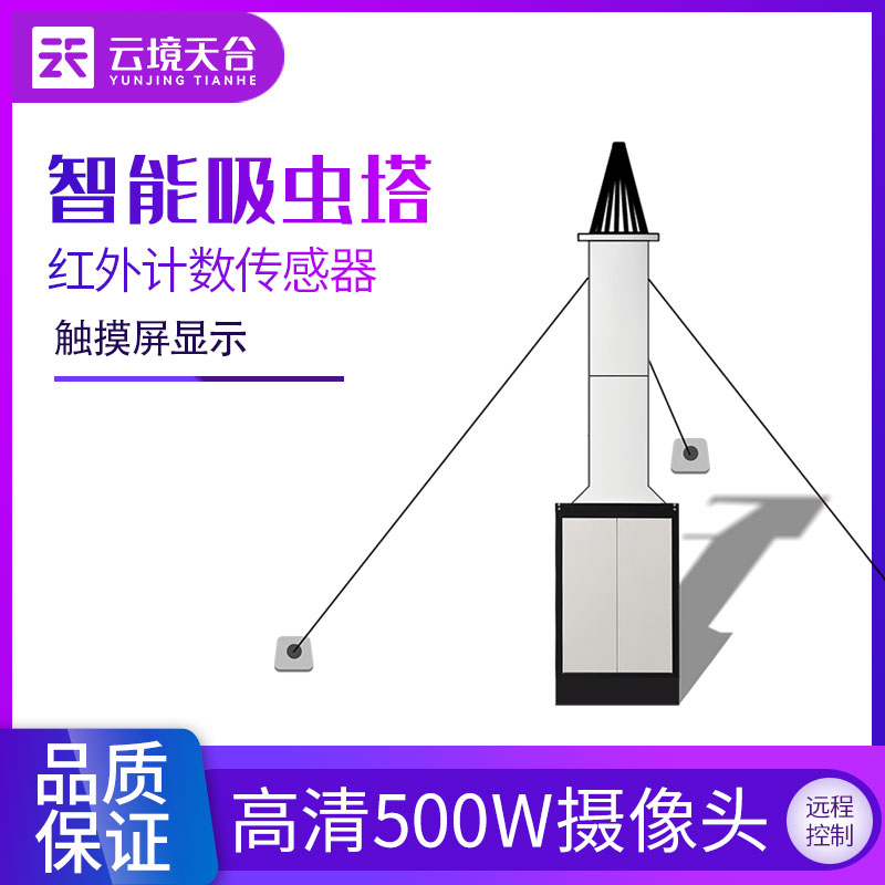 自動(dòng)識(shí)別吸蟲塔實(shí)用技巧分析(圖像式蟲情測報(bào)工具)